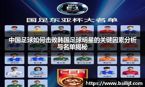 中国足球如何击败韩国足球明星的关键因素分析与名单揭秘